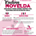 Ayuntamiento de Novelda Reactivem_NoveldaCAST-150x150 L'Ajuntament destina  220.000 euros a ajudes directes a autònoms i petites empreses 