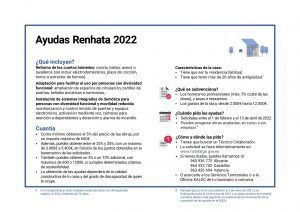 Ayuntamiento de Novelda 2022-plan-renhata-cast-2-300x212 Se abre el plazo de solicitud de ayudas del Plan Renhata para la rehabilitación de viviendas 