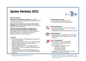 Ayuntamiento de Novelda 2022-plan-renhata-val-2-300x212 Se abre el plazo de solicitud de ayudas del Plan Renhata para la rehabilitación de viviendas 
